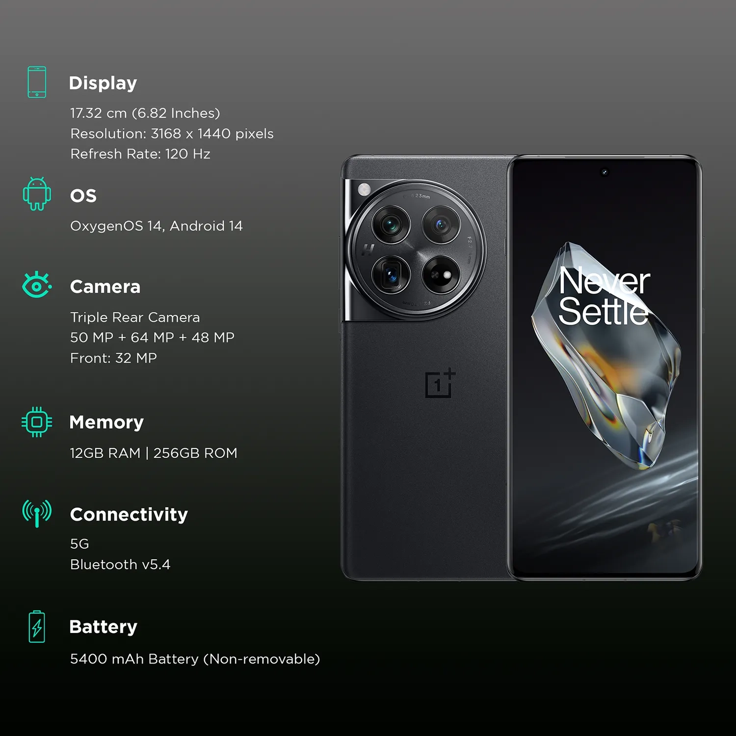 OnePlus 12 5G OnePlus 12 5G