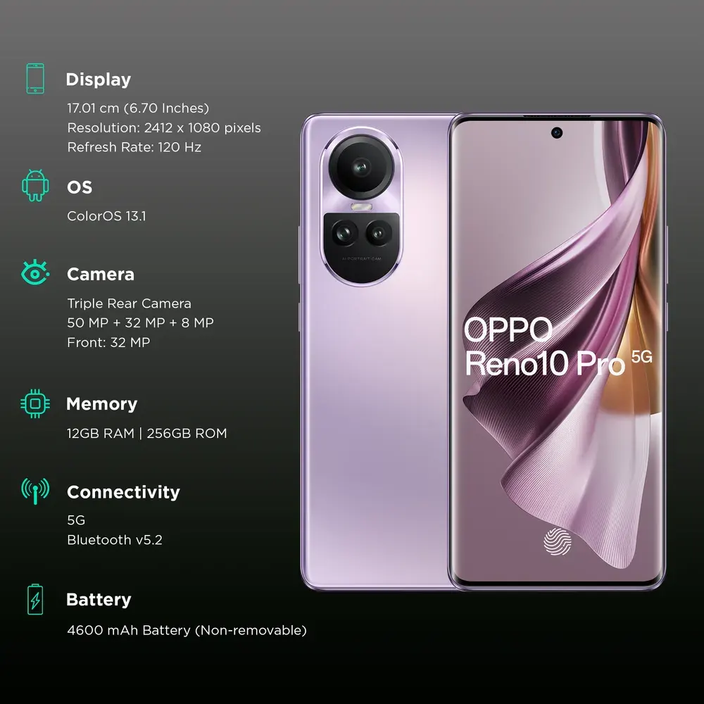 Oppo Reno 10 Pro 5G Oppo Reno 10 Pro 5G