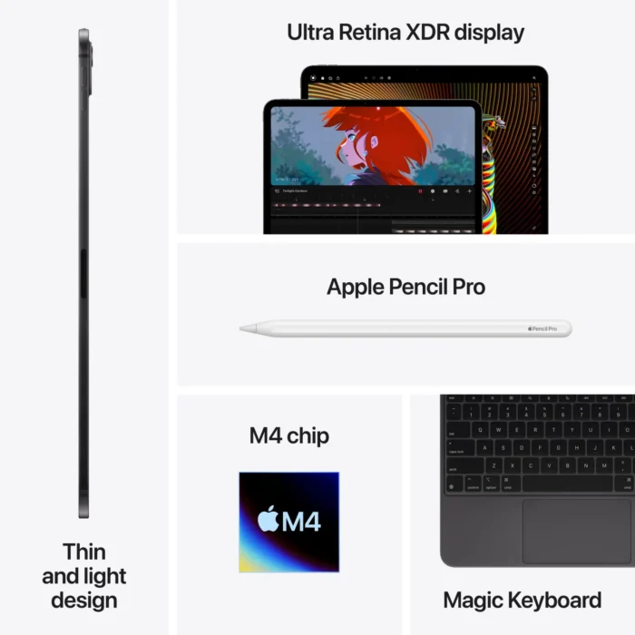 iPad Pro 11″ M4 (5th Gen, 2024)